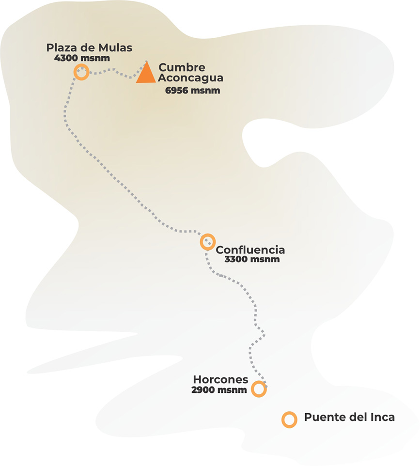 aconcagua70+70mapa
